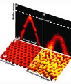 Figur beskrivelse: a) og b) Scanning Tunneling Microscopy (STM)-billeder af rent og hydrogeneret graphen. c) og d) Ultraviolet Photoemission Spectroscopy målinger af den tilsvarende bånd-struktur.