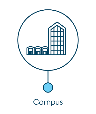 Grafisk illustration: Campus