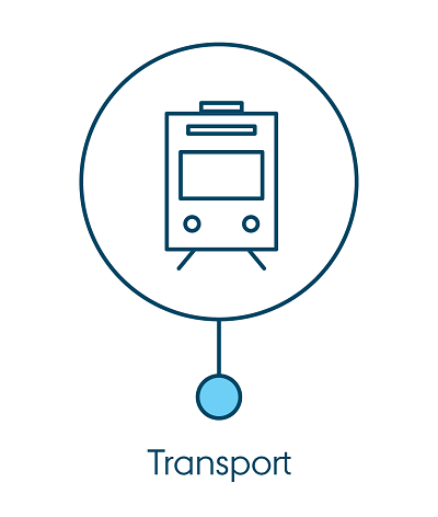 Grafisk illustration: transport